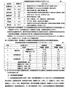 建筑风水论文（建筑风水论文3000字）