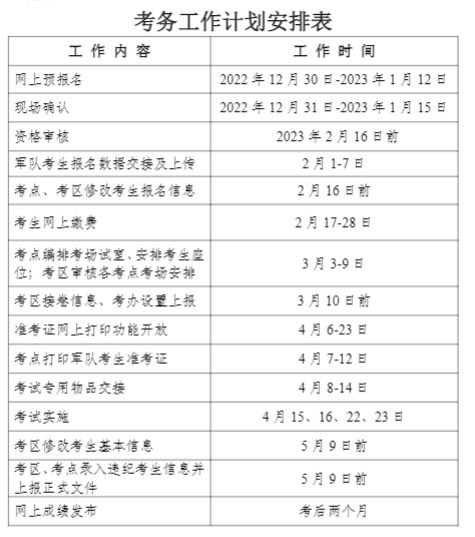 考证报名时间一览表2023(考证报名时间一览表2024)