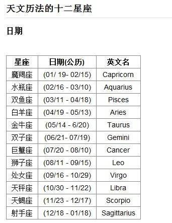 阴历8月23日是什么星座（2000年阴历8月23日是什么星座）