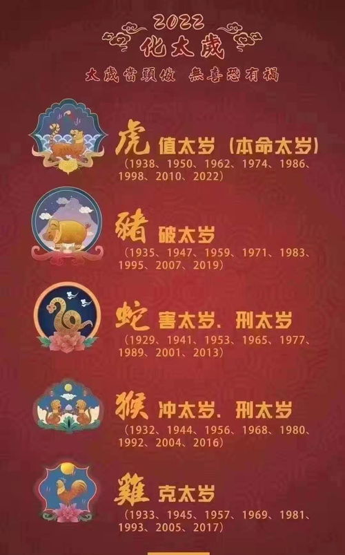 2019年犯太岁的四大生肖（2019年犯太岁生肖五大生肖）