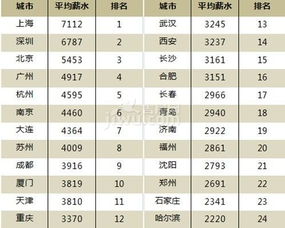 2013年1月20号是农历多少（2014年1月20号农历是多少）