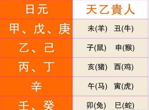 四柱八字算命准不准（八字算命 准不准）