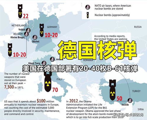 沙特与中方签署多项武器采购协议，深化双边关系的显著里程碑